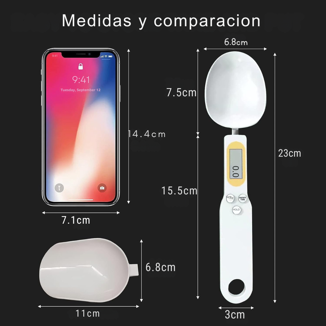 Cuchara Digital Inteligente